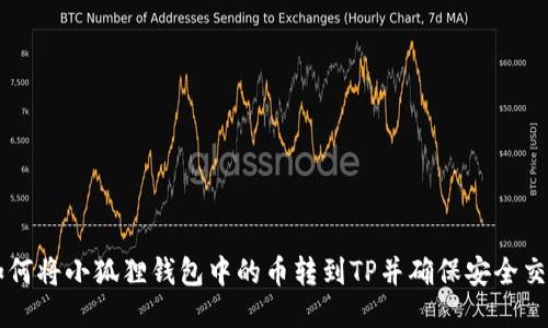 如何将小狐狸钱包中的币转到TP并确保安全交易