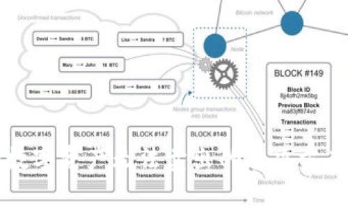 TP钱包买进来的数字资产无法卖出的解决方案与常见问题解析