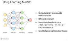 baioti数字货币风云再起：如何安全下载相关视频