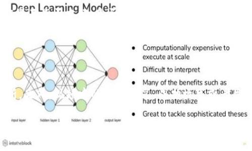 baioti数字货币风云再起：如何安全下载相关视频/baioti
数字货币, 视频下载, 加密货币, 社区动向/guanjianci

## 内容主体大纲

1. **引言**
   - 数字货币的兴起背景
   - 为什么视频下载变得重要

2. **数字货币的最新动态**
   - 重要的技术进展
   - 政府政策与市场反应
   - 大型事件和会议概述

3. **安全下载视频的必要性**
   - 为什么需要关注安全性
   - 常见的安全隐患

4. **推荐的视频下载工具**
   - 免费视频下载工具
   - 付费下载工具的比较

5. **如何下载数字货币相关视频**
   - 具体步骤解析
   - 常见问题及解决方案

6. **数字货币视频下载的最佳实践**
   - 下载前的准备工作
   - 下载后的管理与存储

7. **未来展望**
   - 数字货币的未来发展趋势
   - 视频下载的潜在机会

8. **结论**
   - 对数字货币视频下载的整体看法

## 详细内容

### 引言

自比特币在2009年问世以来，数字货币便不断在全球范围内引发广泛关注。近年来，随着各种新兴加密货币的涌现，数字货币的市场不仅吸引了投资者的目光，也成为了技术爱好者、开发者及普通大众讨论的热门话题。在这一背景下，关于数字货币的知识传播，尤其是通过视频形式的内容，愈显重要。

视频作为一种生动且直观的表达方式，更容易吸引观众的注意，从而帮助用户更好地理解复杂的数字货币概念和技术。因此，视频下载变得尤为重要，尤其是想要深入学习或者分析数字货币的用户。在接下来的内容中，我们将探讨如何安全下载数字货币相关视频，并提供一些实用的工具和技巧。

### 数字货币的最新动态

重要的技术进展
近年来，随着区块链技术的不断发展，越来越多的技术创新涌现出来，例如智能合约、去中心化金融（DeFi）等。数字货币的交易方式、处理速度和安全性都在不断提升。

政府政策与市场反应
各国政府对数字货币的态度显著不同。有的国家选择拥抱数字货币和区块链技术，而另一些则采取限制性措施。了解这些政策能帮助投资者预测市场走向。

大型事件和会议概述
每年都会举行多个数字货币及区块链相关的会议和展览，这些活动是行业内最前沿的信息传播源，了解这些活动对于掌握行业动态非常有帮助。

### 安全下载视频的必要性

为什么需要关注安全性
在互联网时代，信息的获取变得越来越方便，但与此同时，安全隐患也随之而来。在下载数字货币相关视频时，确保文件的安全性显得尤为重要，以避免下载恶意软件或病毒。

常见的安全隐患
下载视频时，用户可能会面临多种风险，例如 phishing 攻袭、恶意软件下载、不安全的网站等。了解这些风险能够帮助用户更好地保护自己的设备和信息安全。

### 推荐的视频下载工具

免费视频下载工具
市场上有很多免费视频下载工具，如 4K Video Downloader、YTD Video Downloader 等，它们的使用方法简单，能够满足大多数用户的下载需求。

付费下载工具的比较
一些付费的视频下载工具（如 Wondershare Filmora、Any Video Converter Ultimate）通常提供更多的功能与更好的用户体验。了解不同工具的优缺点可以帮助用户做出明智的选择。

### 如何下载数字货币相关视频

具体步骤解析
下载视频的过程并不复杂，通常涉及到复制视频链接、粘贴到下载工具中、选择下载格式与质量，最后点击下载即可。了解这些具体步骤会让用户更加顺利地进行下载。

常见问题及解决方案
在下载过程中，用户可能会遇到各种问题，如下载失败、视频格式不支持等。提前了解这些常见问题及其解决方案，可以节省很多时间和精力。

### 数字货币视频下载的最佳实践

下载前的准备工作
在进行视频下载之前，用户应确保网络连接稳定，并选择合适的下载工具。此外，了解目标视频的版权问题，以确保下载的合法性。

下载后的管理与存储
下载完成后，用户应合理管理下载的文件，包括为文件命名、分类存储、定期备份等，以避免因文件混乱而导致的使用不便。

### 未来展望

数字货币的未来发展趋势
随着技术的不断进步，数字货币的应用场景将越来越广泛，未来可能会在更多行业中发挥作用。关注这些趋势，可以为投资决策提供参考。

视频下载的潜在机会
数字货币相关教学视频的需求将持续增长，为内容创作者和平台带来新的机遇。了解这一趋势，有助于相关从业者抓住市场风口。

### 结论

在数字货币快速发展的今天，通过视频这一媒介获取相关知识，是一种有效的学习方式。合理选择下载工具、关注安全性，并掌握最佳实践，能让用户在这个浪潮中立于不败之地。

---

## 相关问题

### 1. 如何判断下载工具的安全性？

如何判断下载工具的安全性？
选择一个安全的视频下载工具至关重要。首先，查看软件的官方网站，确保其是正规公司出品；其次，可以通过网络搜索引擎查找该软件的使用评价，用户反馈可以反映出软件的可信度；再次，关注软件是否有及时的更新和技术支持，这通常意味着该公司对安全问题比较重视；最后，使用之前，可以在虚拟机或隔离环境中测试软件，避免直接使用可能带来风险。

### 2. 下载视频时需要注意哪些版权问题？

下载视频时需要注意哪些版权问题？
在进行视频下载时，了解版权法律非常重要。大多数视频内容都有一定的版权，未经允许下载和传播可能触犯法律。用户应关注视频的授权状态，例如 Creative Commons 授权可能允许下载和使用，而标记“保留所有权利”的内容则通常不允许下载和使用。建议在下载之前仔细阅读所有相关的条款和条件，尊重原创和知识产权。

### 3. 如何安全存储下载的视频？

如何安全存储下载的视频？
视频下载后，合理存储是确保材料安全的重要环节。首先，选择一个安全的存储位置，可以考虑使用外部硬盘、云存储等；其次，给文件设置强密码或加密措施，防止他人未授权访问；另外，定期备份可以避免数据丢失，因此应定期将视频备份到不同的硬件或云端解决方案；最后，保持软件更新，有助于防止潜在的安全漏洞被利用。

### 4. 如何解决下载过程中遇到的常见问题？

如何解决下载过程中遇到的常见问题？
在下载视频的过程中，用户可能会遇到很多问题，如下载失敗、格式不兼容、下载速度慢等。面对这些问题，首先确保网络连接稳定，重新加载页面；其次，尝试使用不同的下载工具，有些工具会更加稳定；第三，查看工具的使用教程，确保输入的链接格式正确；最后，可以通过更新软件版本，解决软件本身的bug，以保证下载的顺畅性。

### 5. 怎样选择适合自己的视频下载工具？

怎样选择适合自己的视频下载工具？
选择适合自己的视频下载工具时，可以根据多种因素进行对比。首先，判断工具的功能，能否支持你想要下载的格式和分辨率；其次，评估工具的易用性，如操作界面是否友好，是否提供详细的使用指导；然后关注工具的兼容性，确保它能适用于你的操作系统；最后，可以对比价格，免费工具和付费工具的优缺点，根据自己的需求来选择合适的工具。

### 6. 在数字货币视频中，哪些信息最有价值？

在数字货币视频中，哪些信息最有价值？
数字货币视频通常涉及相关市场趋势、技术动向、政策法规解读等高价值信息。用户应关注行业专家的见解、对未来趋势的预测，以及权威机构发布的数据分析。此外，视频中的案例分享、成功故事或者失败教训也都是非常宝贵的信息，能够帮助用户从中学习避开误区，获得成功的经验。

以上就是关于“数字货币风云再起视频下载”的探讨，你可以根据各个部分进行深入了解。希望这能帮助你更好地获取和下载相关视频！