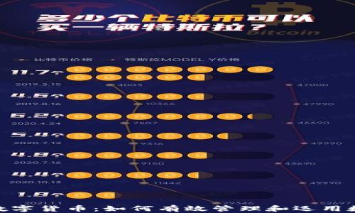 
admin数字货币：如何有效管理和运用数字资产