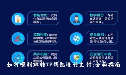 如何顺利跳转TP钱包进行支付：全面指南