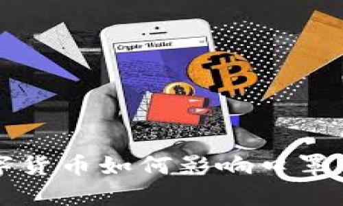 ### 数字货币如何影响口罩行业的发展